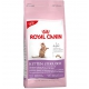Корм Royal Canin Kitten Sterilised для стерилизованных котят до 12 месяцев