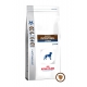 Корм Royal Canin Гастро-Интестинал Юниор