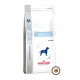 Корм Royal Canin Мобилити Саппорт при заболеваниях опорно-двигательного аппарата