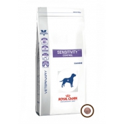 Корм Royal Canin Сенситивити Контроль при пищевой непереносимости