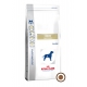 Корм Royal Canin Файбр Респонз при нарушении пищеварения