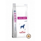 Корм Royal Canin Скин Кеа при кожных заболеваниях