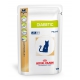 Пауч Royal Canin Диабетик Фелин