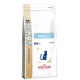 Корм Royal Canin Мобилити Фелин