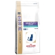 Корм Royal Canin Сенситивити Контроль (Рыба)