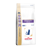 Корм Royal Canin Сенситивити Контроль (Утка)