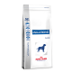 Корм Royal Canin Anallergenic при пищевой аллергии