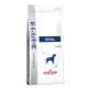 Корм Royal Canin Renal при хронической почечной недостаточности